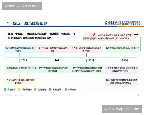各层级技术联盟在本季度加强协同 致力于打破软硬件兼容性底层壁垒